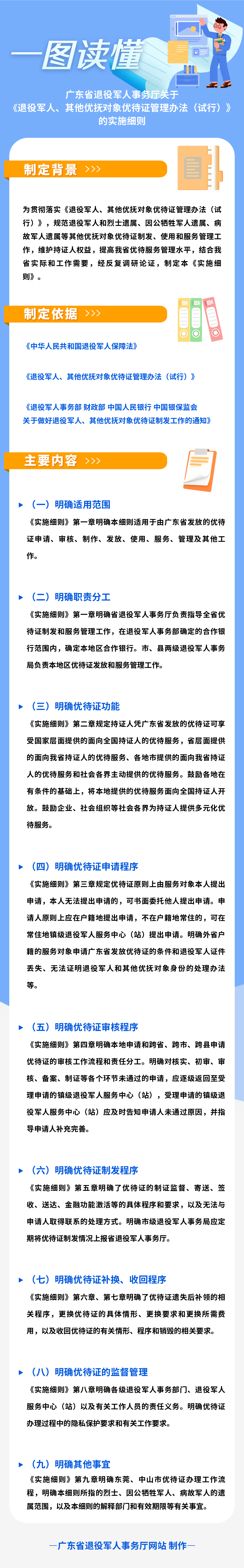 一图读懂《广东省退役军人事务厅关于〈退役军人、其他优抚对象优待证管理办法（试行）〉的实施细则》.png